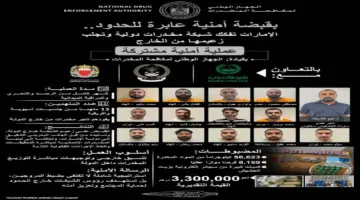 الإمارات.. الجهاز الوطني لمكافحة المخدرات يضبط عصابة إجرامية لترويج السموم المخدرة